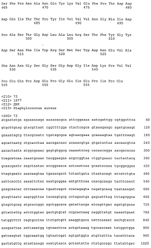 Иммуногенные композиции антигенов staphylococcus aureus (патент 2536981)