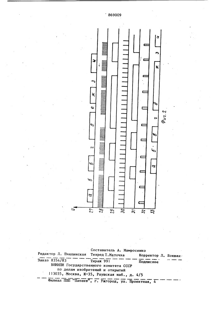 Селектор импульсов по длительности (патент 869009)