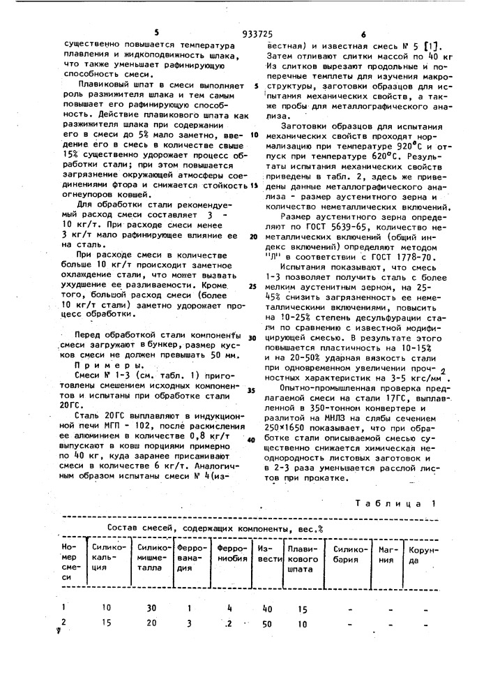 Смесь для обработки стали (патент 933725)