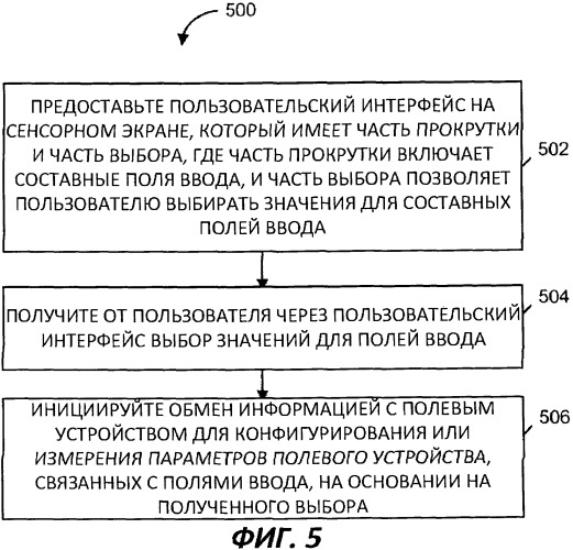 Интерфейс пользователя для портативного коммуникатора для использования в операционной системе управления технологическим процессом (патент 2542663)