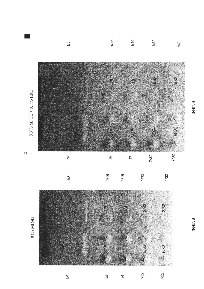 Нанокристаллическая целлюлоза (нкц) в ленточных шовных композициях (шк) (патент 2627057)
