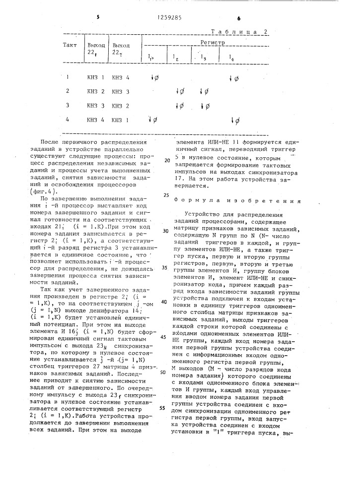 Устройство для распределения заданий процессорам (патент 1259285)