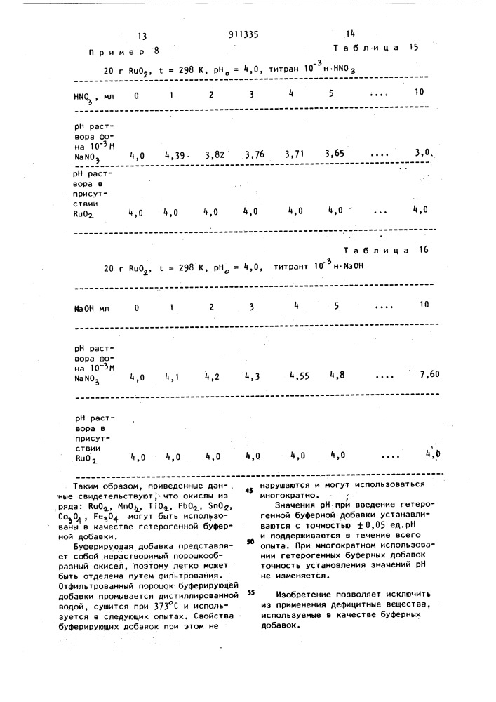 Гетерогенная буферная добавка (патент 911335)