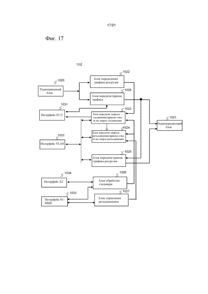 Сетевая система, способ, устройство и программа (патент 2616169)