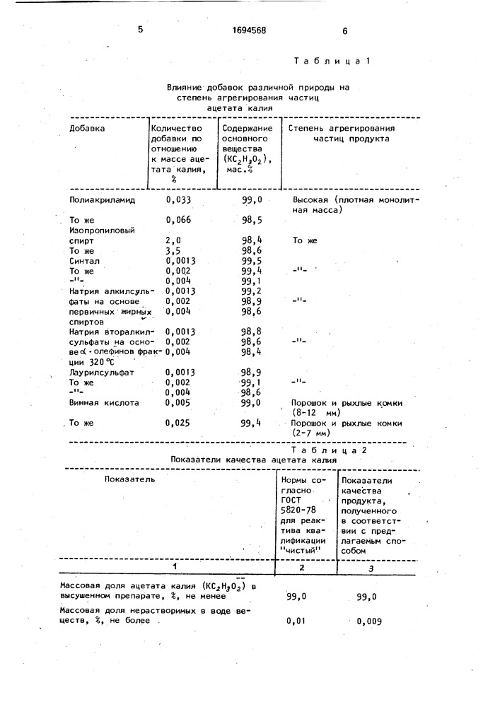 Способ получения ацетата калия (патент 1694568)