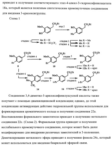 Ненуклеозидные ингибиторы обратной транскриптазы (патент 2389719)