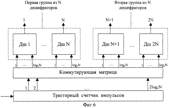 Способ формирования сложного фазоманипулированного сигнала (патент 2260917)