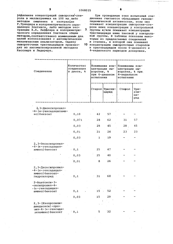 Способ получения полизамещенных эфиров 4- алкиламинобензойной кислоты (патент 1068035)