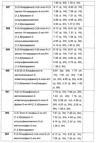 Дополнительные гетероциклические соединения и их применение в качестве антагонистов метаботропного глутаматного рецептора (патент 2370495)