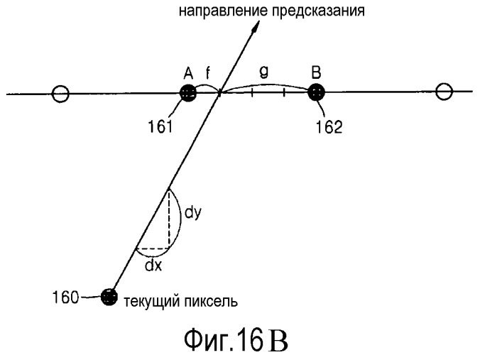 Определение режима внутрикадрового предсказания блока кодирования изображения и блока декодирования изображения (патент 2542884)