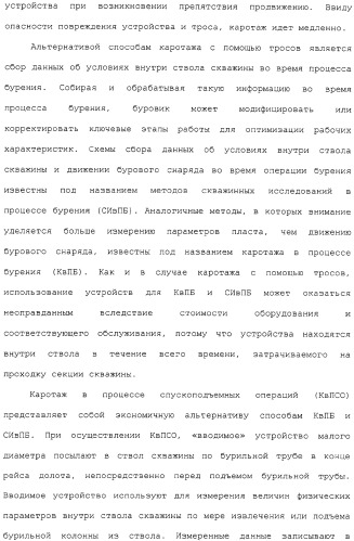 Каротаж в процессе спускоподъемных операций с помощью модифицированного трубчатого элемента (патент 2332565)