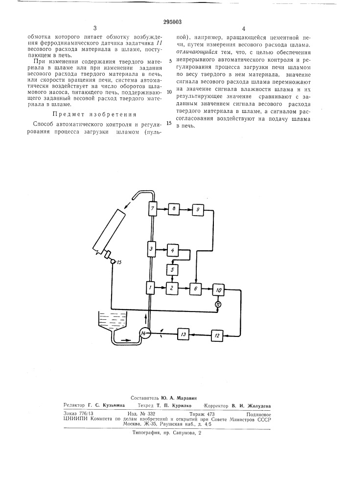 Способ автоматического контроля и регулирования (патент 295003)