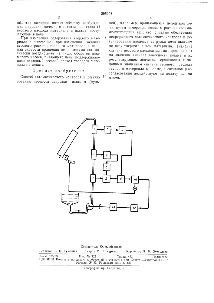 Способ автоматического контроля и регулирования (патент 295003)