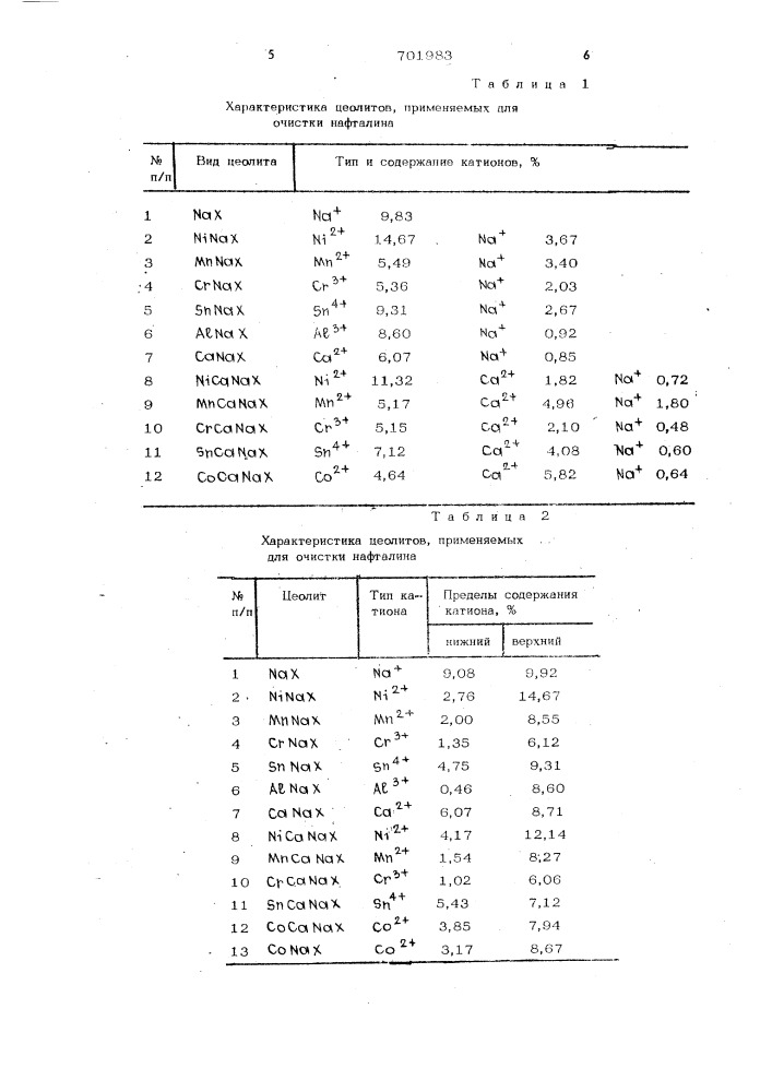 Способ очистки нафталина (патент 701983)