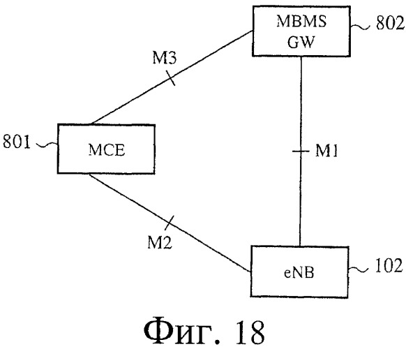 Система мобильной связи, базовая станция и мобильный терминал (патент 2446620)