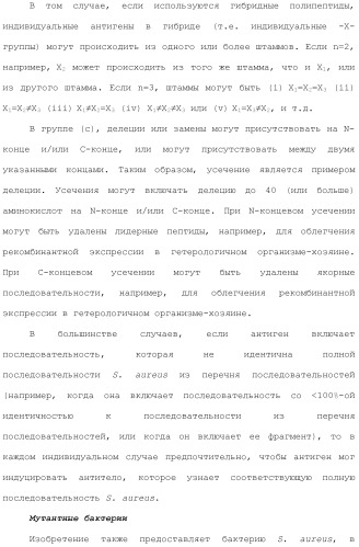 Композиции для иммунизации против staphylococcus aureus (патент 2508126)