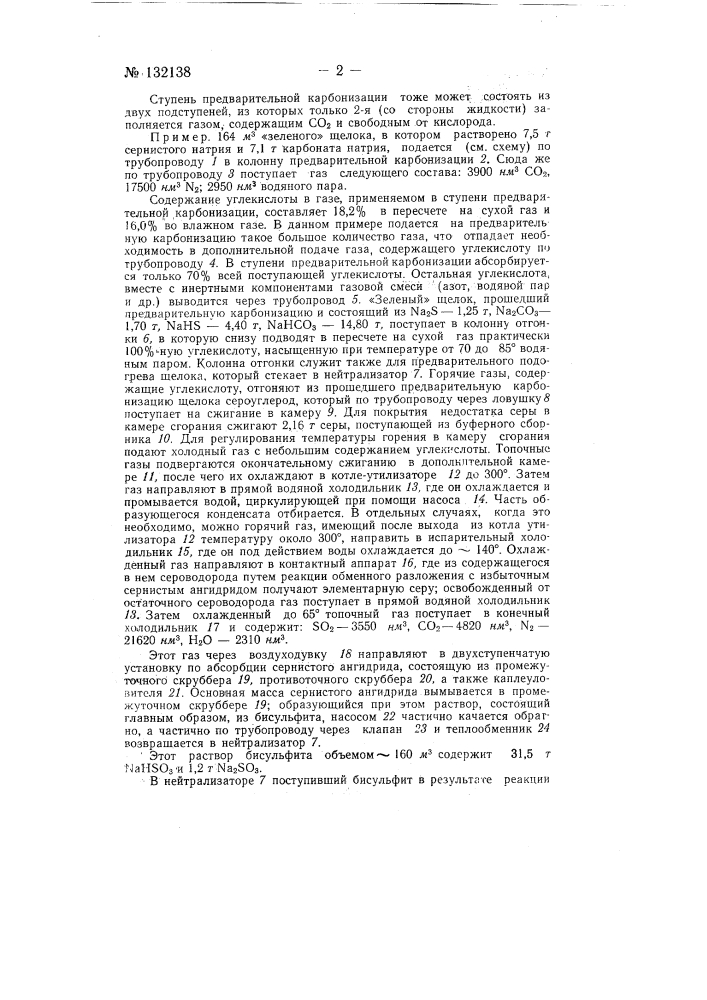 Способ утилизации натрия и серы из отработанных щелоков (патент 132138)