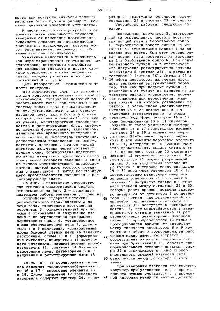 Устройство для контроля реологи-ческих свойств стекломассы (патент 598315)