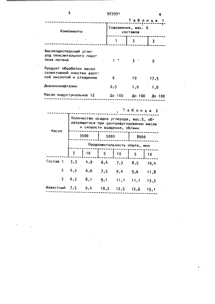 Трансмиссионное масло (патент 925991)