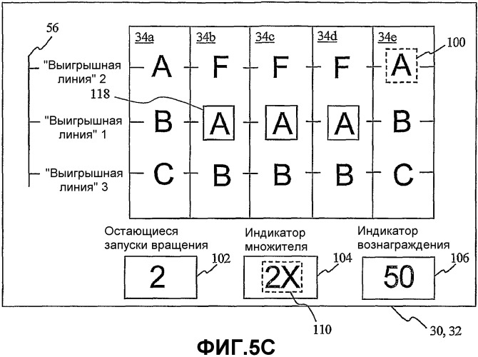 Игровое устройство, имеющее многофункциональный бесплатный игровой бонус (патент 2358786)