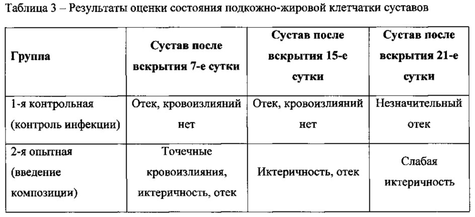 Способ и средство для лечения реактивного артрита хламидийной этиологии (патент 2622747)