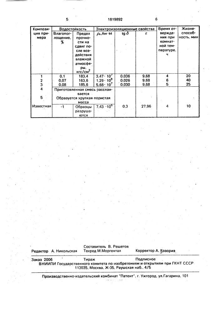 Полиуретановая композиция (патент 1819892)