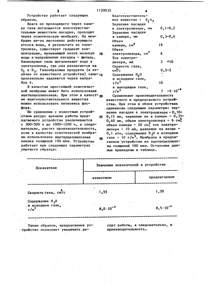 Устройство для осушки газа (патент 1120035)