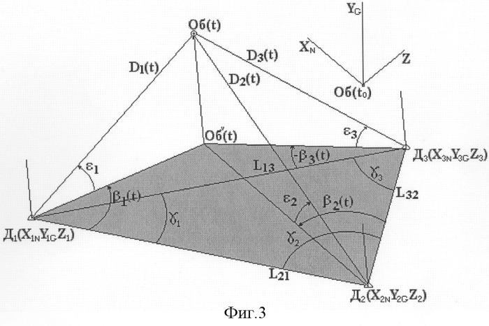 Комплексный способ определения координат и параметров траекторного движения авиационно-космических объектов, наблюдаемых группировкой станций слежения (патент 2279105)