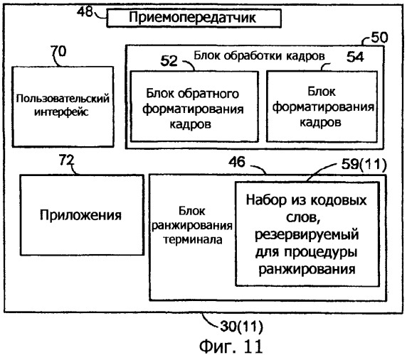 Идентификация процедуры ранжирования улучшенного беспроводного терминала (патент 2481748)