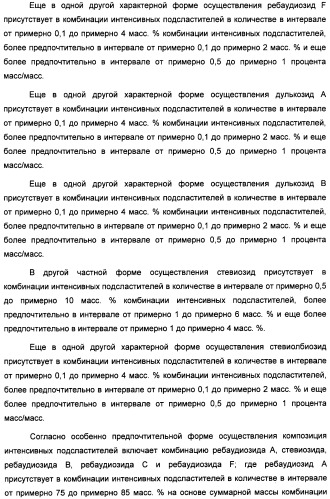 Композиция интенсивного подсластителя с кальцием и подслащенные ею композиции (патент 2437573)