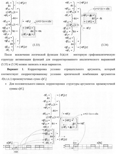 Функциональная структура корректировки аргументов промежуточной суммы &#177;[s3i] параллельного сумматора в позиционно-знаковых кодах f(+/-) (патент 2378681)