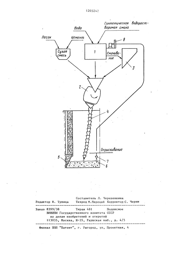 Способ сооружения монолитного бетонного покрытия (патент 1203242)