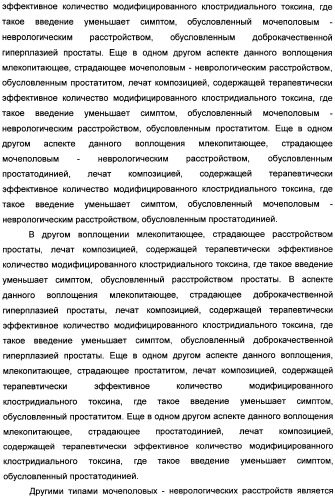 Способы лечения мочеполовых-неврологических расстройств с использованием модифицированных клостридиальных токсинов (патент 2491086)