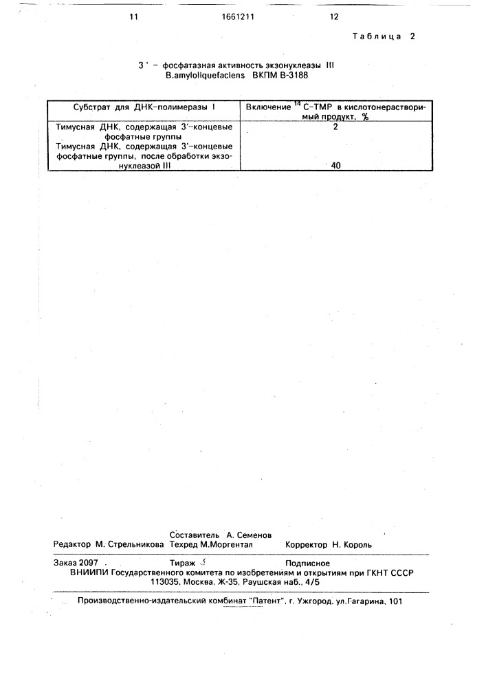 Способ получения ферментов из биомассы bacillus амylоliquеfасiеns штамм вкпм в-3188 (патент 1661211)