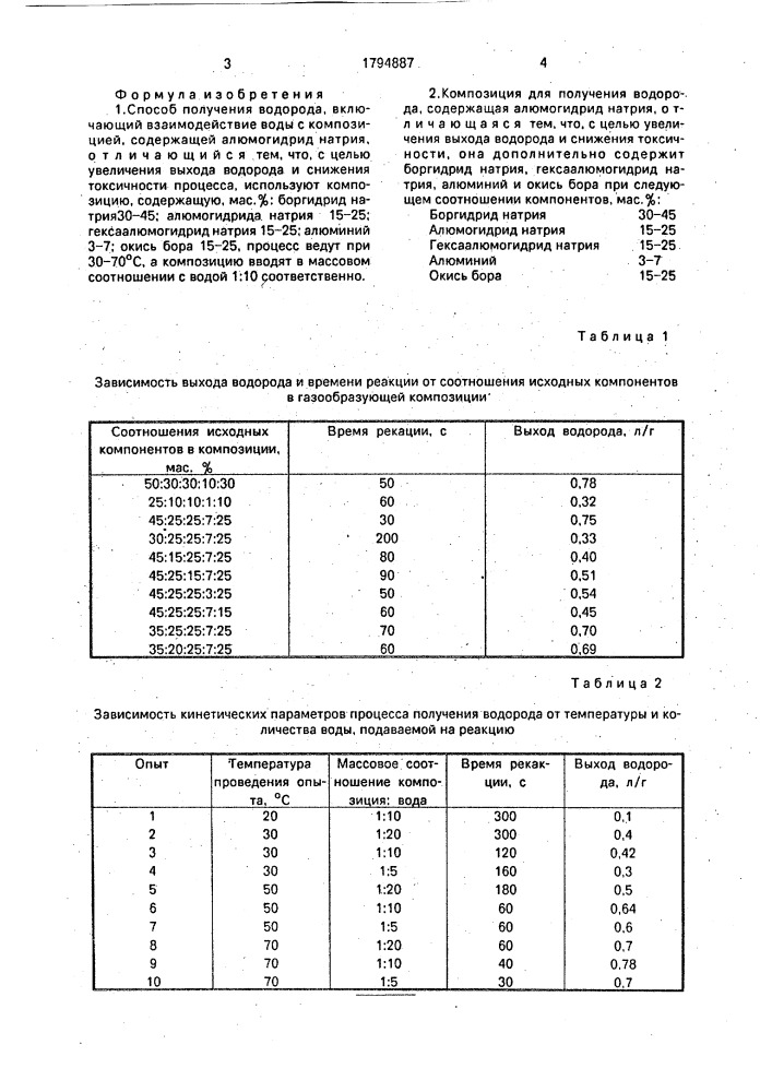 Способ и композиция для получения водорода (патент 1794887)