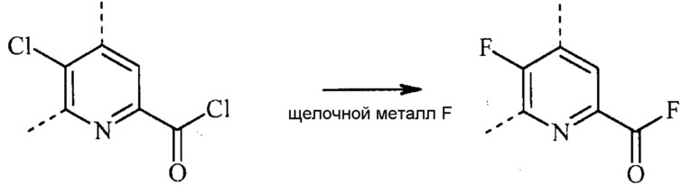 Способ получения 4-амино-5-фтор-3-галоген-6-(замещенных)пиколинатов (патент 2632203)