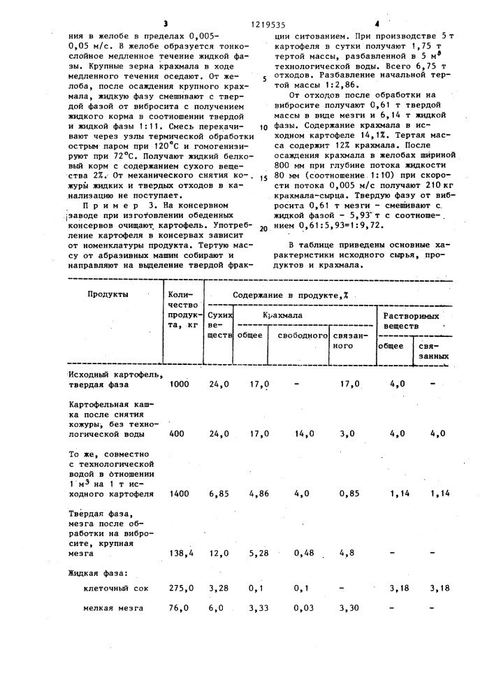 Способ обработки сточных вод картофелеперерабатывающих предприятий (патент 1219535)