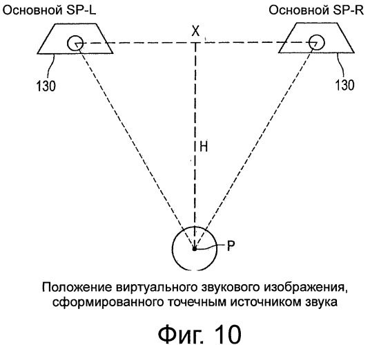 Дисплей и устройство вывода звука (патент 2559748)