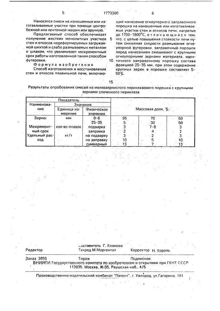 Способ изготовления и восстановления стен и откосов плавильной печи (патент 1773300)