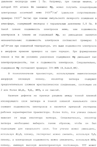 Аморфный оксид и полевой транзистор с его использованием (патент 2369940)