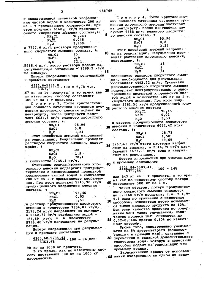 Способ очистки хлористого аммония от поваренной соли (патент 988769)