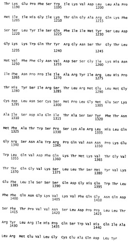 Сайт-направленная модификация fviii (патент 2423380)