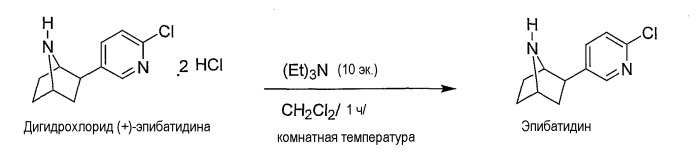 Агонисты рецепторов никотина и способы их применения для лечения воспалительных заболеваний (патент 2414461)