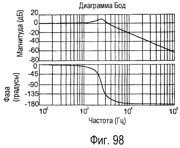 Инфузионный насосный узел (патент 2510758)