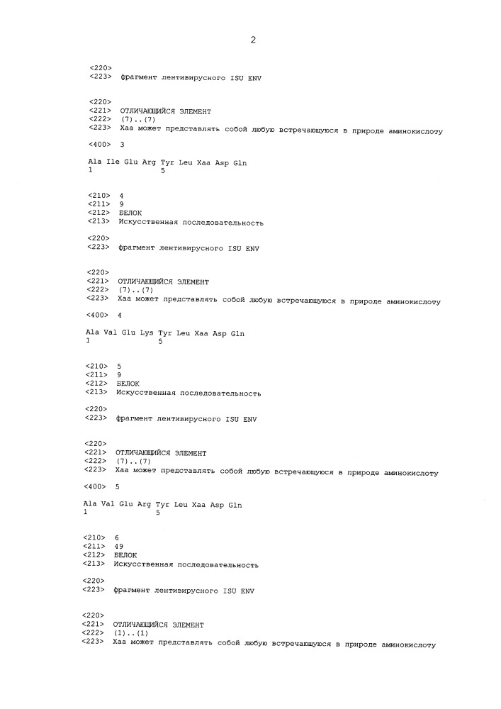 Мутантные лентивирусные белки env и их применение в качестве лекарственных средств (патент 2654673)