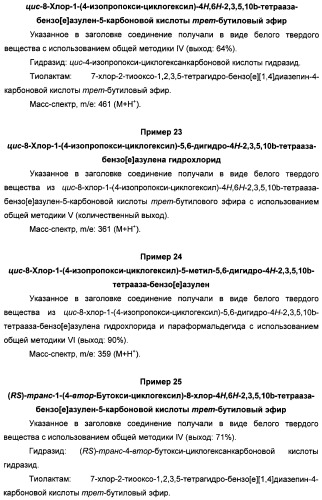 Алкилциклогексиловые эфиры дигидротетраазабензоазуленов (патент 2510397)