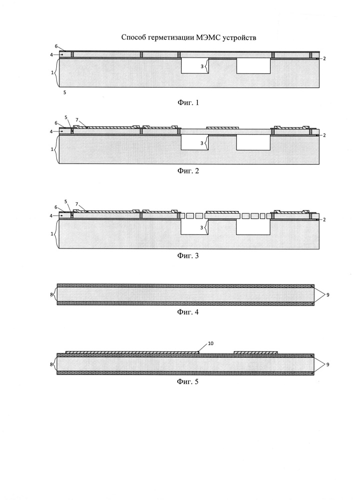 Способ герметизации мэмс устройств (патент 2662061)