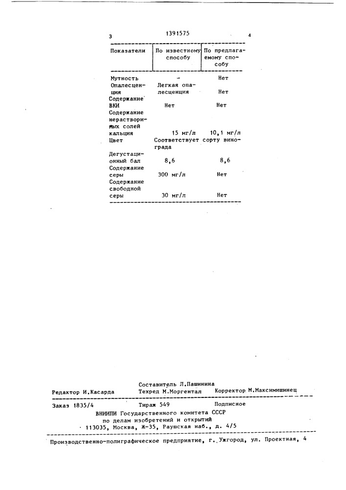 Способ получения сока (патент 1391575)