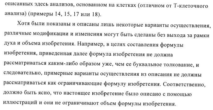 Некоторые замещенные амиды, способ их получения и способ их применения (патент 2418788)