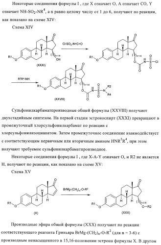 Новые ингибиторы 17 -гидроксистероид-дегидрогеназы типа i (патент 2369614)